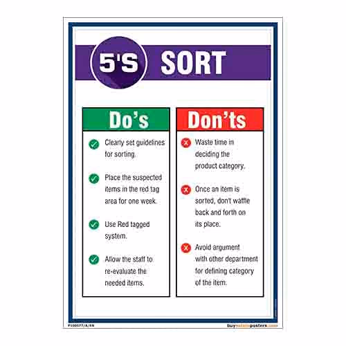 Rules and safety signage