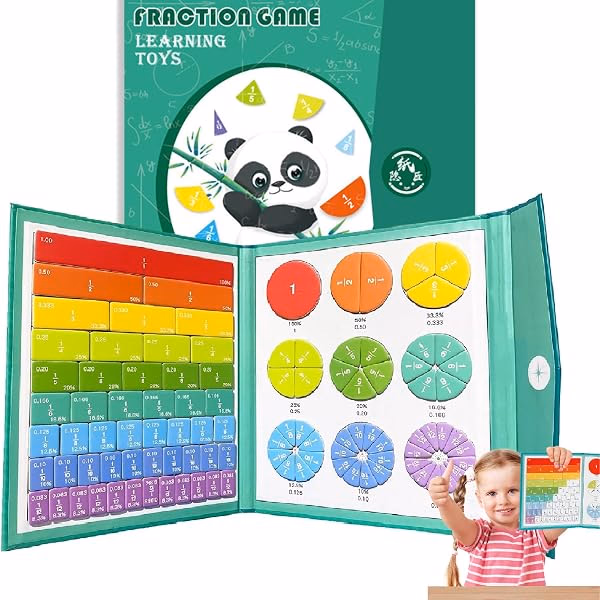 Fraction tiles and fraction circles