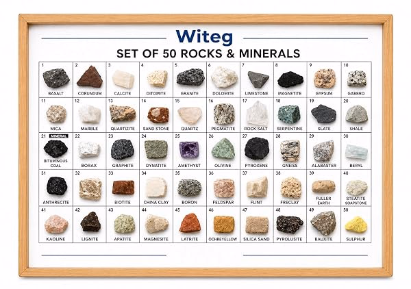 Rocks, minerals and fossils collections